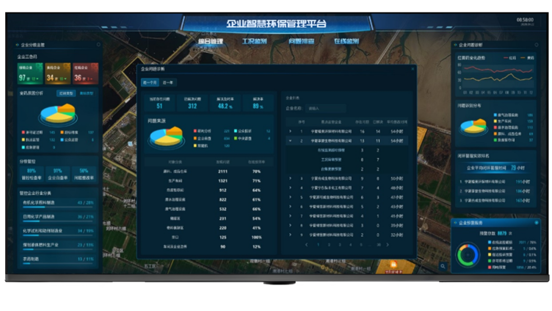 ʱKB88(й)ٷվ