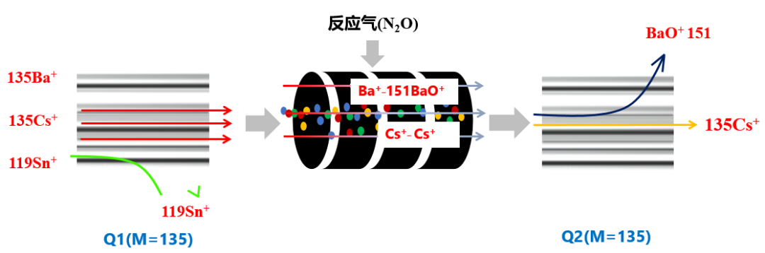 ʱKB88(й)ٷվ