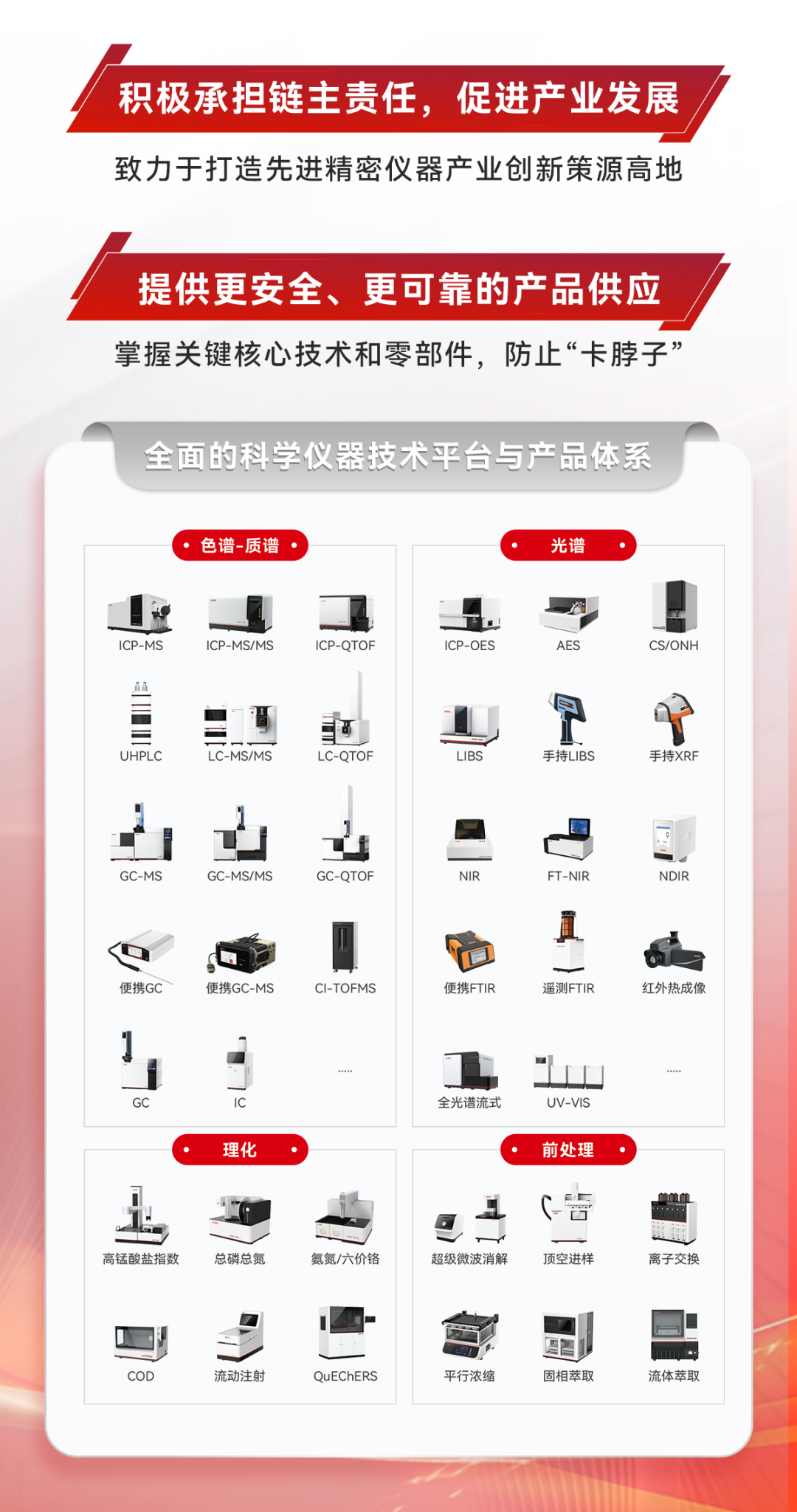 ʱKB88(й)ٷվ