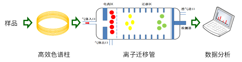 ʱKB88(й)ٷվ