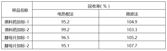 ʱKB88(й)ٷվ