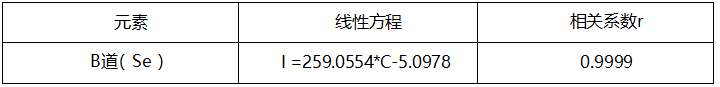 ʱKB88(й)ٷվ