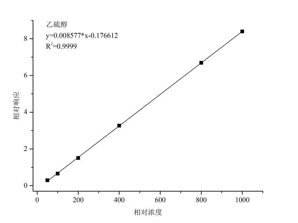 ʱKB88(й)ٷվ