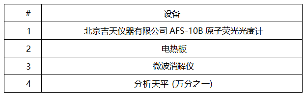 ʱKB88(й)ٷվ