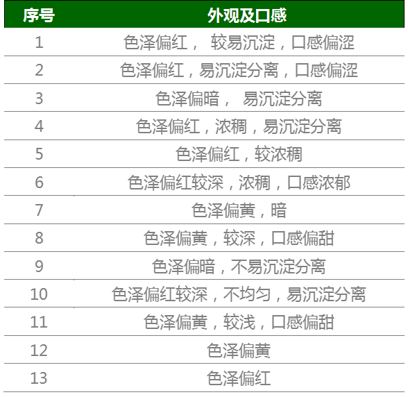 ʱKB88(й)ٷվ