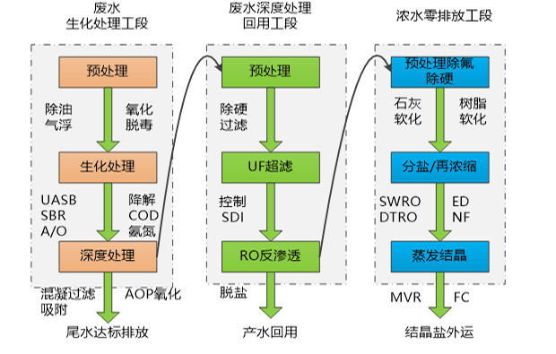 KB88ʱ¼