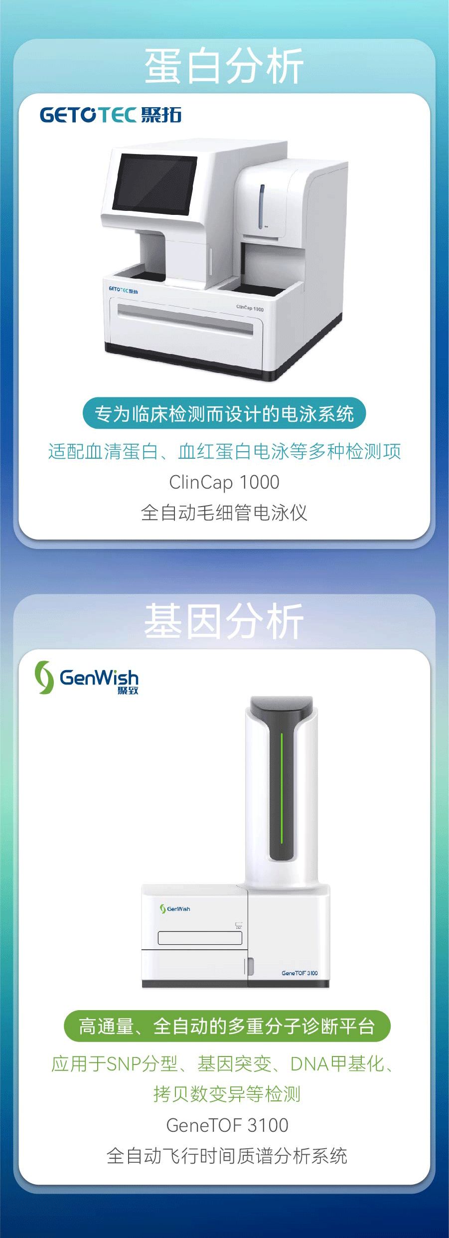 ʱKB88(й)ٷվ